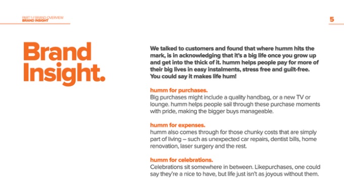 Brand Insight spread