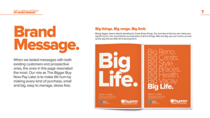 Brand Message spread